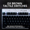 Teclado Logitech Pro Keyboard K/DA Gx Blue Rgb Black