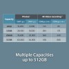 Memoria MicroSD Kingston Canvas GO PLUS, 64GB, UHS-I, U3, V30, A2, con Adaptador SD, 170MB/s