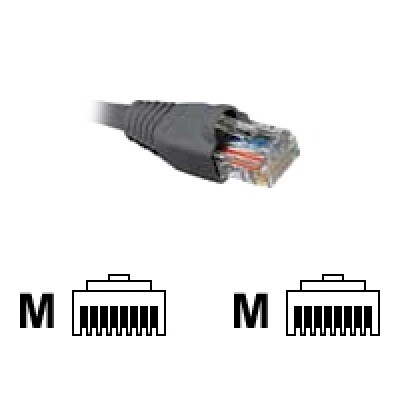 Nexxt Cable de interconexión RJ-45 (M)